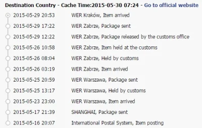 m.....7 - Moja paczka właśnie odwiedziła 3-ci WER( ͡° ͜ʖ ͡°) Miał ktoś tak?
#trackin...