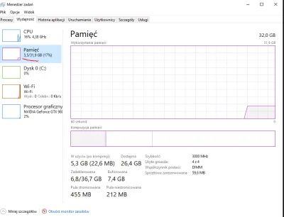 Atreyu - > Jak to sprawdzić?

@lastro: dowolny program np. HWMonitor

 8gb ram

...