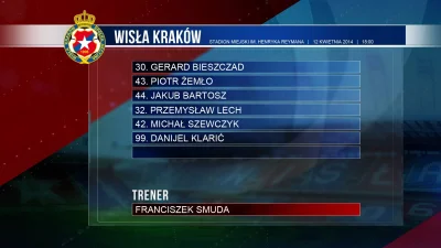 S.....k - #pilkanozna #mecz #multiliga

Widzieliście ławkę Wisły? ;)