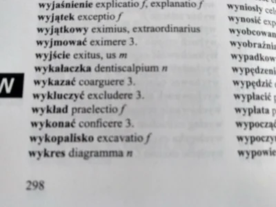 j.....p - @geuze: skoro wykopalisko po łacinie to excavatio to wykop którego nie ma w...