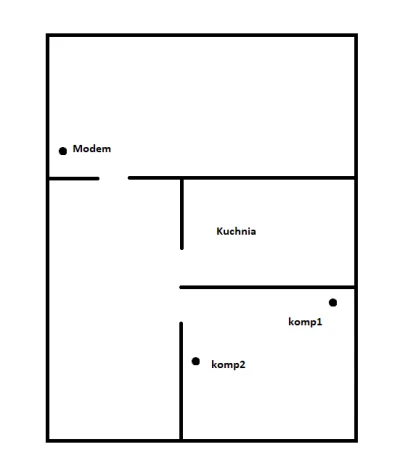 Freezerx - W związku z modernizacją komputera, planuję również usprawnić połączenie w...