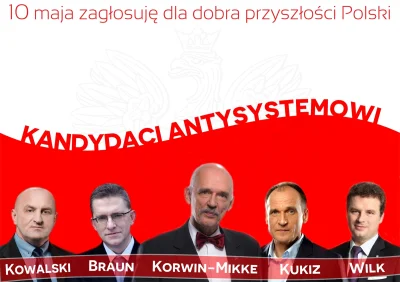 jasieq91 - 10 maja głosuję na kandydata spoza układu politycznego.
#polska #polityka...