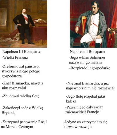 4.....d - #historia #napoleonsmiec #heheszki