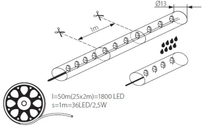 leddo - @tomy86: https://leddo.pl/lampki-choinkowe-led/weze-swietlne-led/filter/produ...