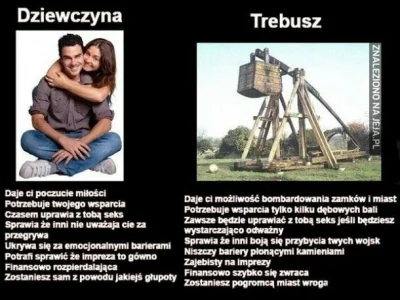 FajnyTypek - #humorobrazkowy #tfwnogf #trebusz