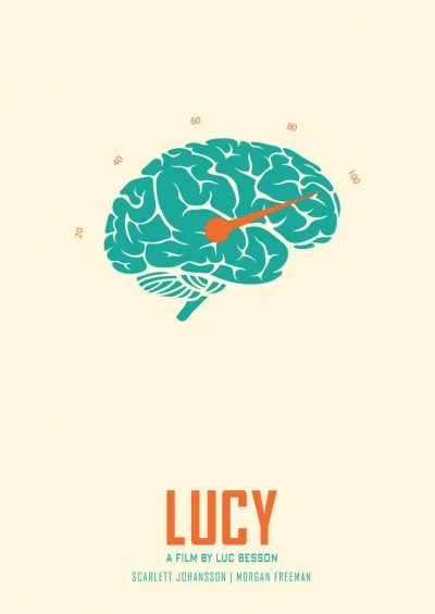 aleosohozi - Lucy
#plakatyfilmowe #lucy