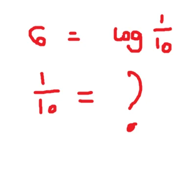 jmuhha - Mirki jak to obliczyć?

Jaki wynik będzie jeśli bezie tam -6?

#matematy...