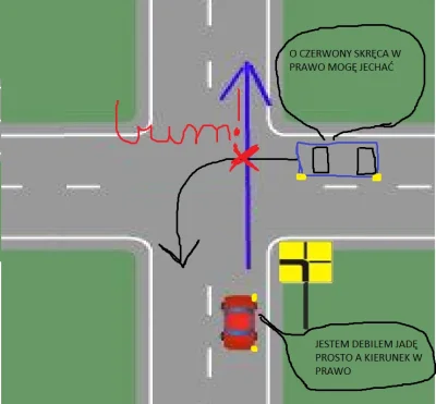 lubielizacosy - @chigcht: Jakby jeszcze ktoś nie zrozumiał to natrudziłem się aby mu ...