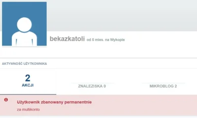 PierroLeone - Sorry, wyszukiwałem hashtag, a znalazłem użytkownika. Mój błąd :)