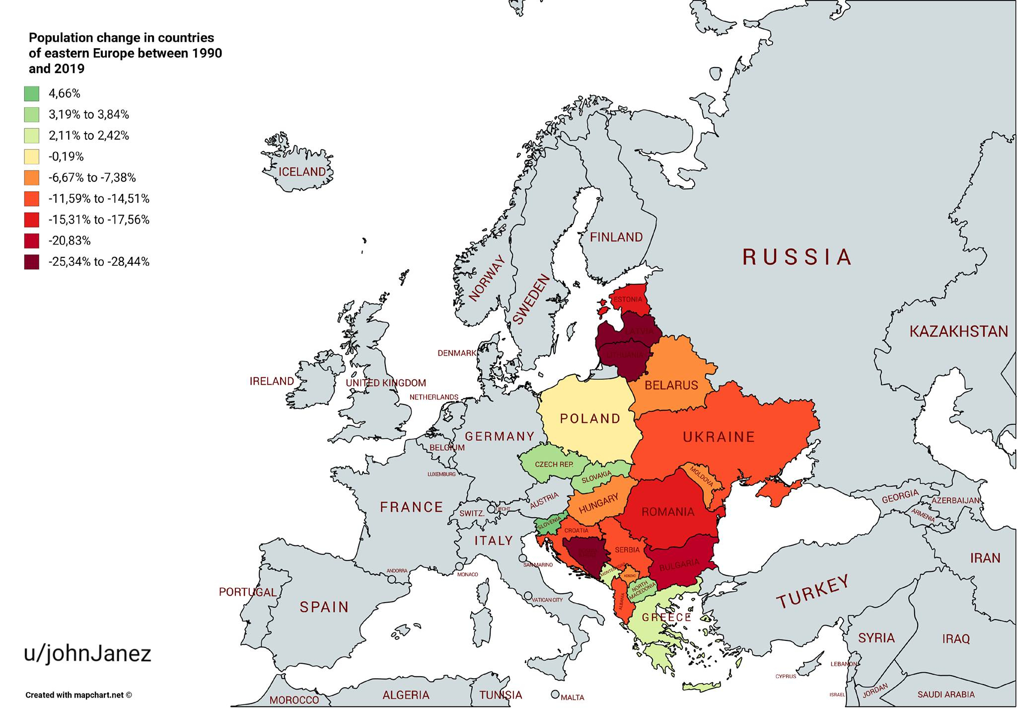 Eastern Europe Countries