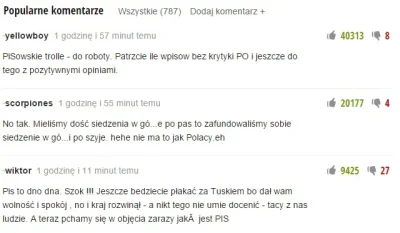 lity_bor - Mistrzom z wirtualnej polski już całkiem #!$%@?ło. Proporcja łapek 40 tys....