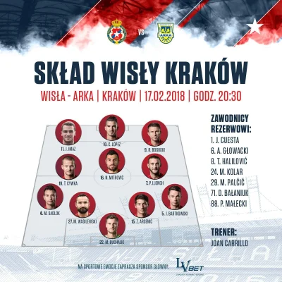 podajgarnek - Skład na mecz. Całkiem spoko ta nowa grafika.
#wislakrakow