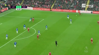 Minieri - Salah, Liverpool - Everton 1:0
#golgif #mecz