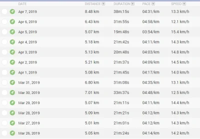 grzebulevsky - 384051,34-5,05-5,01-5,09-5,07-7,01-6,80-5,08-5,21-5,13-5,18-5,07-6,43-...