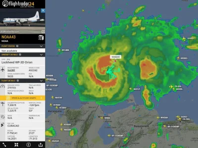 SzaniecAlfa - #flightradar24 #lotnictwo #meteorologia #ciekawostka
 #HurricaneMatthew...