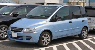 m.....s - @Max_Koluszky: 

A ta Multipla to co?