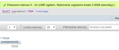 n3sta - "Wyjdź do ludzi, pobiegaj" 
Siemanko, wpadłem na pomysł pisania to swoich wy...