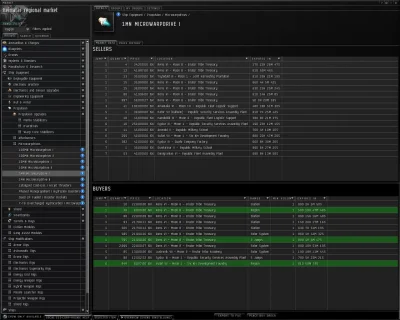 Saper9 - Ktoś powinien pokazać Korwinowi Eve Online. Mokry sen o wolnym rynku działa ...