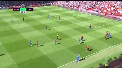 Ziqsu - Nathaniel Mendez-Laing (x2)
Manchester United - Cardiff 0:[2]
STREAMABLE
#...