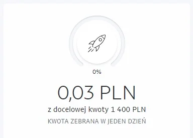 Pepe9248 - Zebrano już 0,03 zł w jeden dzień! Jeszcze tylko 127 lat i będziesz mógł p...