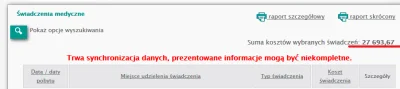 pawelh2008 - U mnie wszystko się zgadza
A kto pochwali się wyższą kwotą: 27 693,67