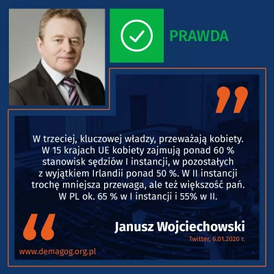 DemagogPL - @DemagogPL: ⚖ Ilu sędziów przypada na 100 tys. mieszkańców w Polsce, Niem...