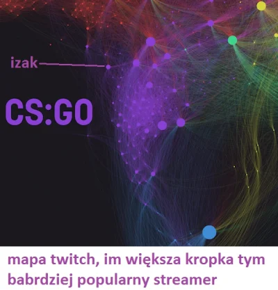 testcba0001 - > @czikoczajko: nie kumam skąd nagle ten gościu ma po 20k oglądających
...