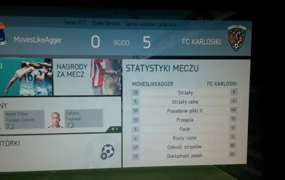 pietrek16 - czasem po prostu to nie jest Twój dzień
#fut