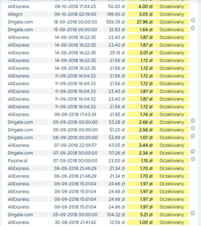 doncorleonePL - #planetplus 
@PlanetPlus możecie trochę przyspieszyć pracę nad rozli...