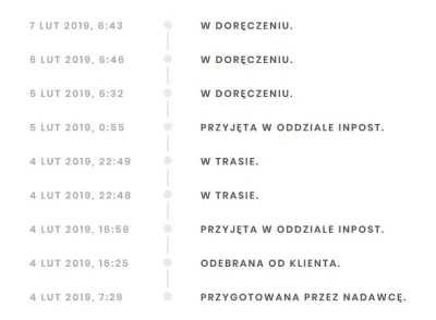 Drashi - Pierwszy raz zamówiłem paczkę przez miniKurier24 InPost, a nie do paczkomatu...