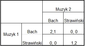 shadowboxer - Do refleksji teoretycznych zawartych w końcówce znaleziska się nie odni...