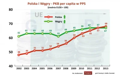 pk347 - > PO 8 lat naprawiało i #!$%@? naprawili.

@Dzonzi: