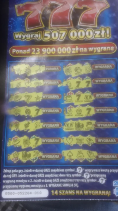 Gronie - Ktoś odgadnie jaka wygrana mi się trafiła?
#lotto #chwalesie