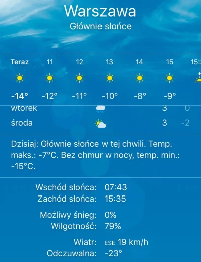 MyshaM - W #warszawa temp odczuwalna -23. Boję się wyjść z łóżka! Poradźcie coś...

#...