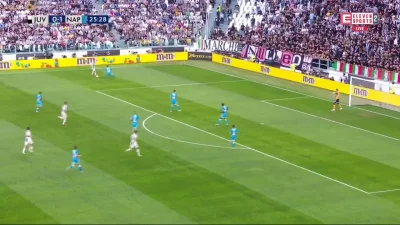 Minieri - Mandzukić, Juventus - Napoli 1:1, ładna asysta Ronaldo
#golgif #mecz #juve...