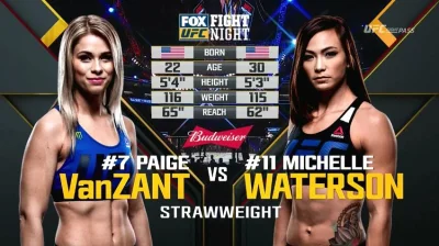 puncher - UFC ON FOX 22: Michelle Waterson vs Paige VanZant
http://puncher.org/ufc-o...