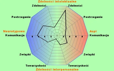 Emerkaes - @Rreltih: moje