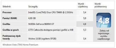 vteq - Chciałbym trochę odświeżyć starego laptopa. Zastanawiam się nad dodaniem ramu ...