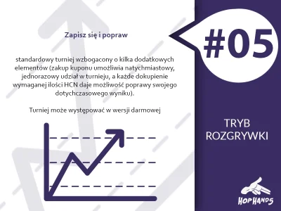 HopHandspl - Yo Mireczky! (⌐ ͡■ ͜ʖ ͡■)

Dzisiaj wpada kolejna infografika, która wy...