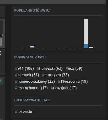 C.....r - Czy to już pora na tworzenie drugiej wieży?
#wtc