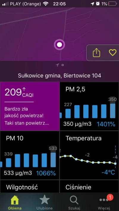 niewidzialnywszechmogacy - Trzymajcie się tam w tych Sulkowicach xD 

#smog #sulkowic...