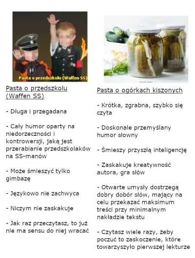 p.....o - Nawet z tym nie polemizujcie. Te #mistrzostwapast to była jakaś porażka. Po...