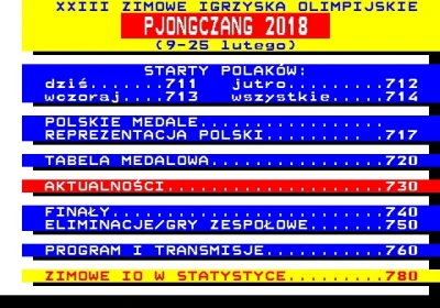 klossser - Najświeższe informacje, wyniki i ciekawostki oczywiście na 710 stronie Tel...