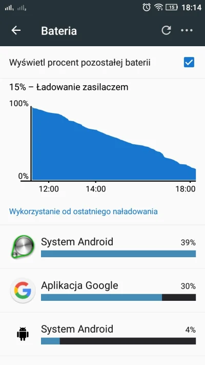 P.....a - Jakim cudem aplikacja Google zjadła mi tyle baterii? Nie korzystałam z niej...