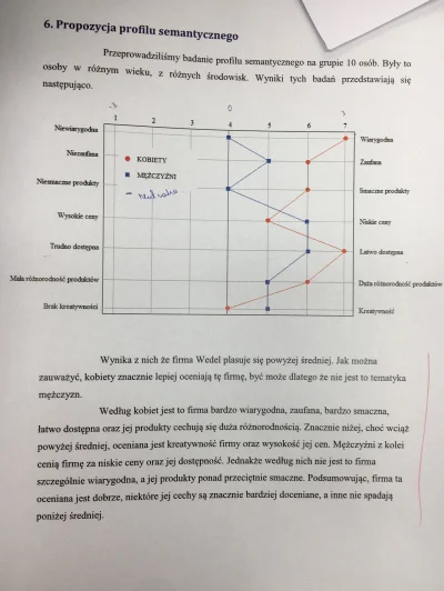 Bogaczyk_warszawa - Kochane Mirabelki i Mireczki,
Czy ktoś z Was wie może jak zrobić ...