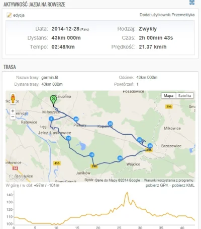 Przemektyka - 466 833 - 43 = 466 790



Nooo piździ nieprzeciętnie, jeszcze ten wiatr...