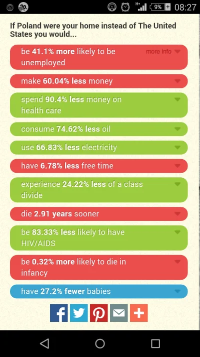 firmowy_leser - Przynajmniej płacimy 90%mniej za umieranie w kolejce do lekarza i nie...