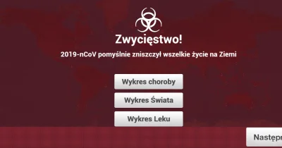 theMat04 - Udało się w 10 min przy gotowaniu kartofli. 
#chiny #wuhan #pandemia #wir...