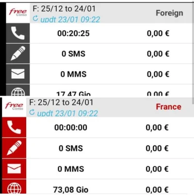 premo - 100GB we Francji i 25GB w EU i rozmowy no limit za 19.99e miesięcznie we fran...