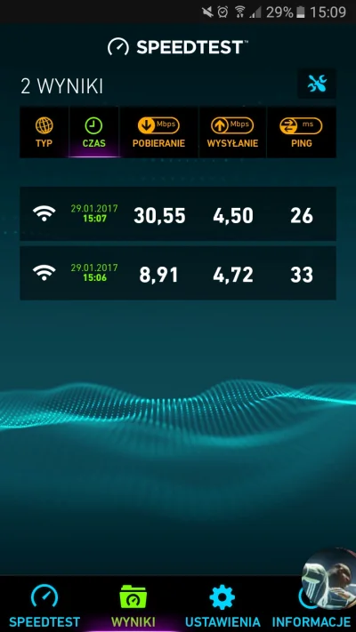 MIlionerzulicy - @Solitary_Man: na wifi u sióstr troche posysa ale to nic.